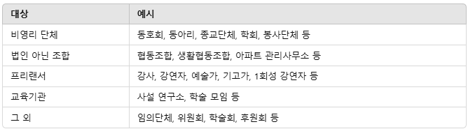 고유번호증 발급대상