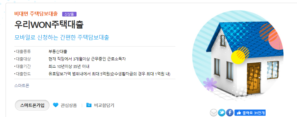 우리WON주택대출