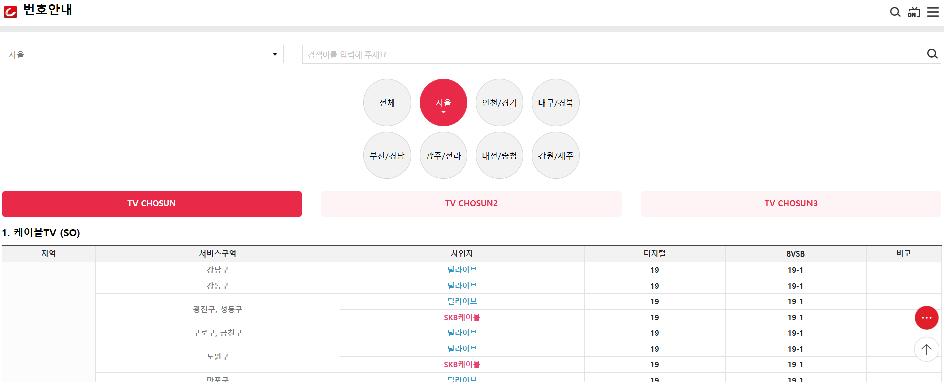 TV조선 케이블TV 채널번호