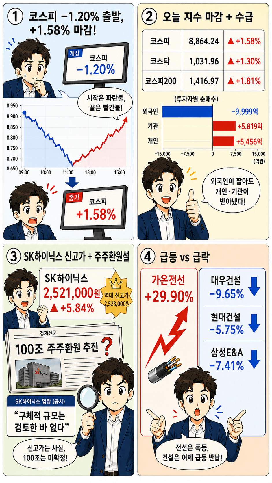 2026.06.17 국내증시