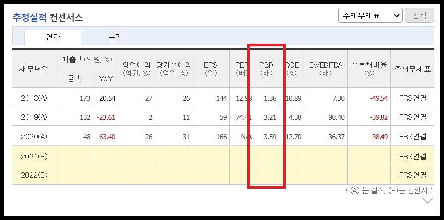 로보로보 pbr