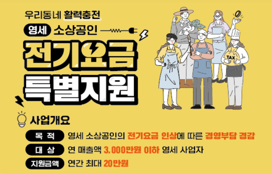 소상공인 전기요금 특별지원 사업: 20만원 지원 2차 접수 진행 중