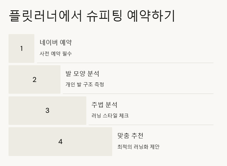 플릿러너 러닝샵