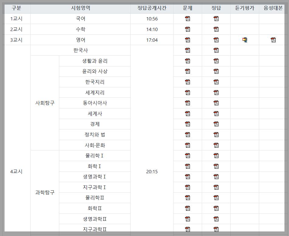 2025-수능-답지-다운
