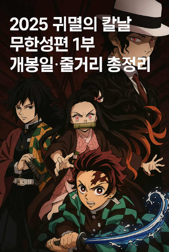 귀멸의 칼날 무한성편 1부 공식 포스터