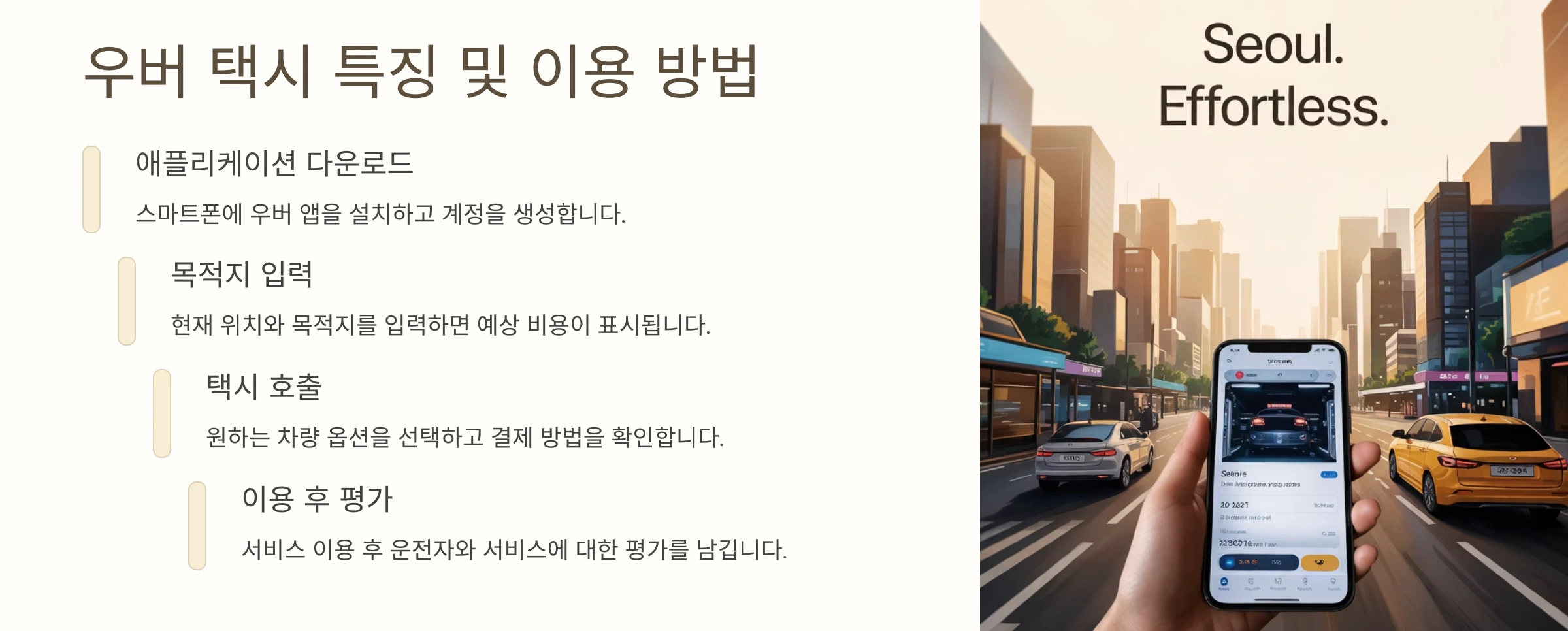 우버 택시 특징 및 이용 방법