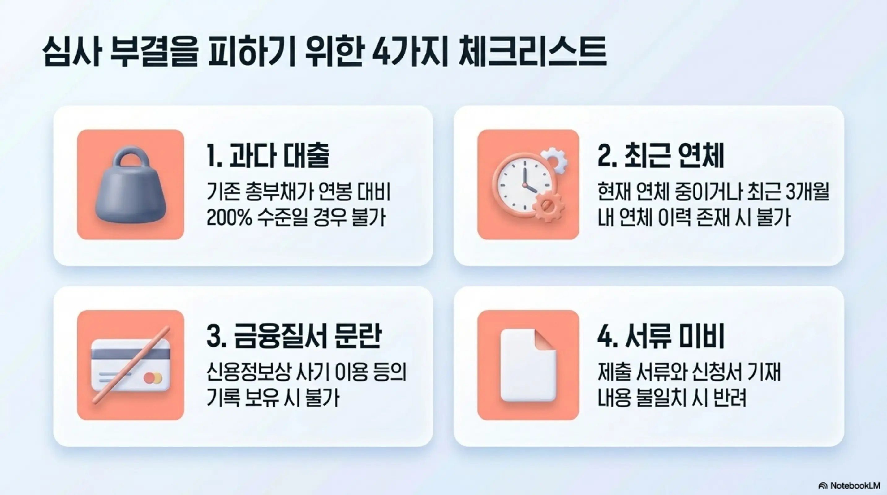 햇살론일반 자격조건: 햇살론일반 심사 부결을 피하기 위한 4가지 체크리스트를 카드 형태로 정리한 인포그래픽. 과다 대출과 최근 연체 그리고 금융질서 문란 정보 보유와 서류 미비 등 주요 부결 사유를 아이콘과 함께 시각적으로 설명함