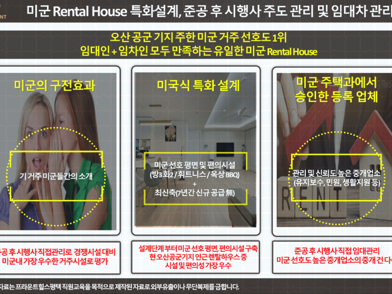또한 기본적인 생활을 위한 가전과 가구가 포함된 상태로 제공되는 방식
