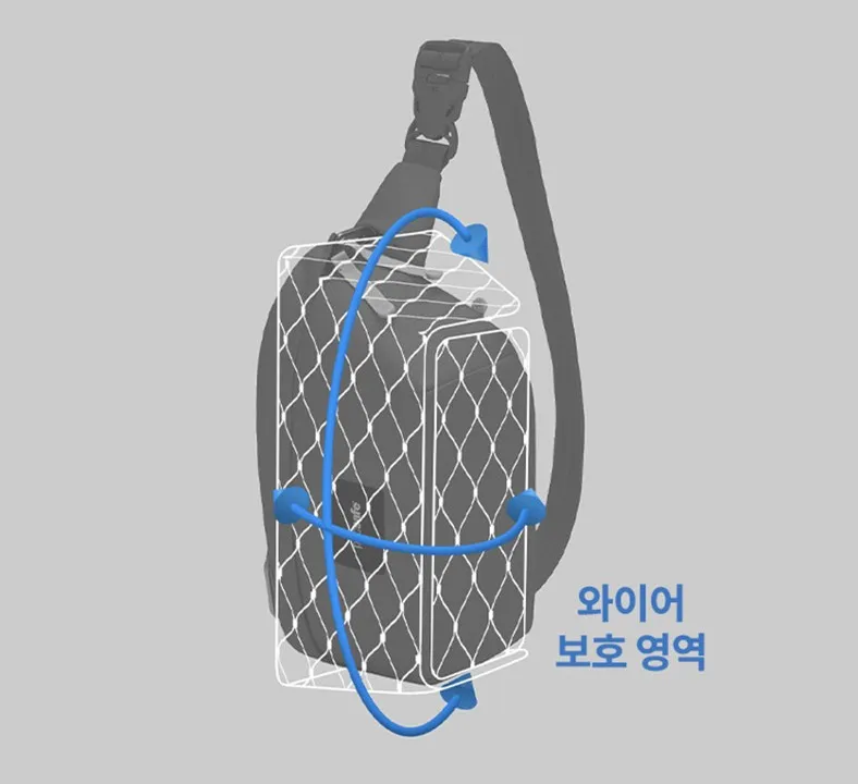 팩세이프-슬링백-와이어내장가방
