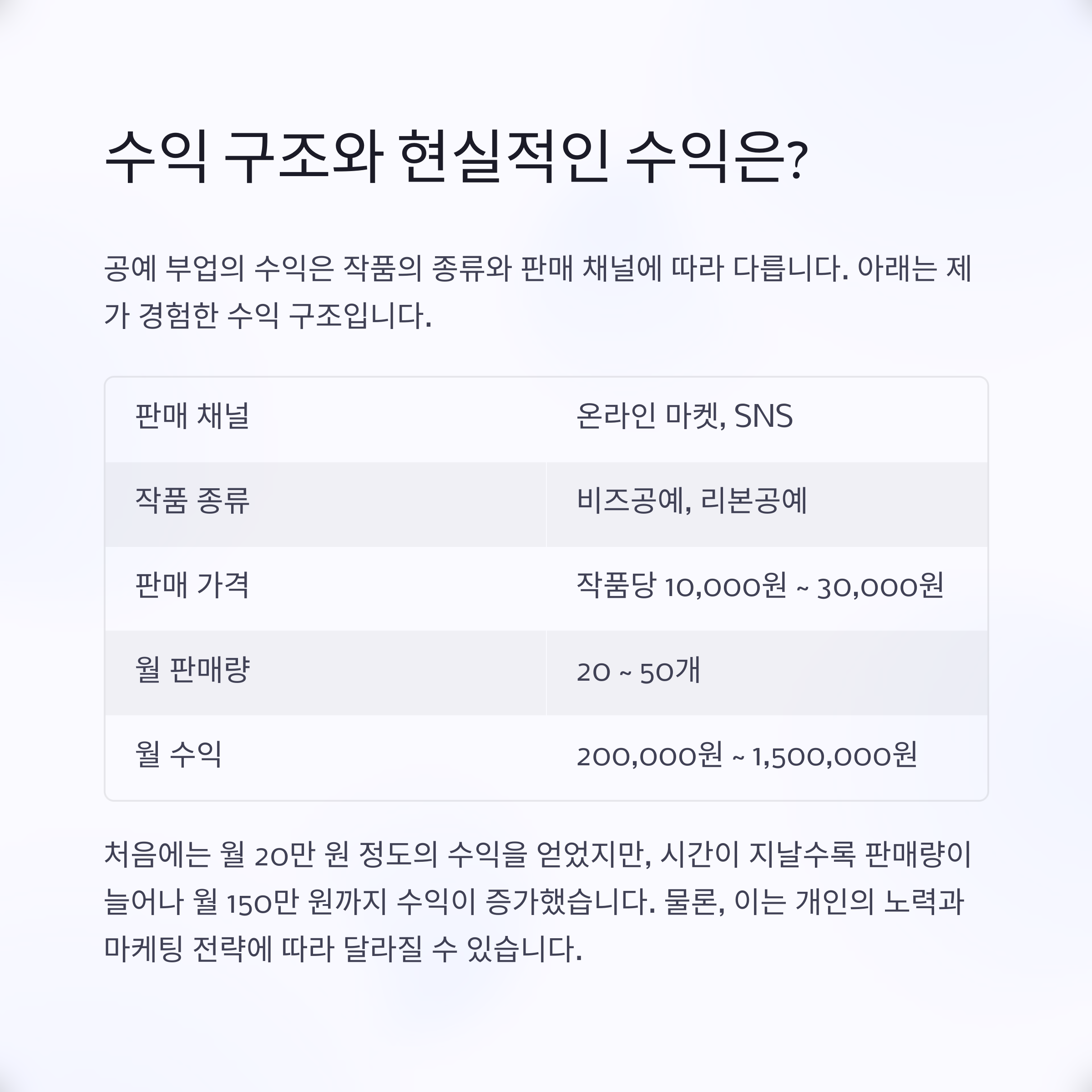 집에서 할 수 있는 공예 부업, 수익 후기 공개합니다.