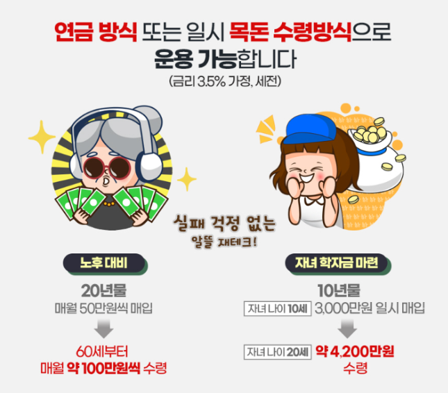 개인투자용 국채 발행&amp;#44; 청약방법(ft. 미래에셋증권 전용계좌 개설)