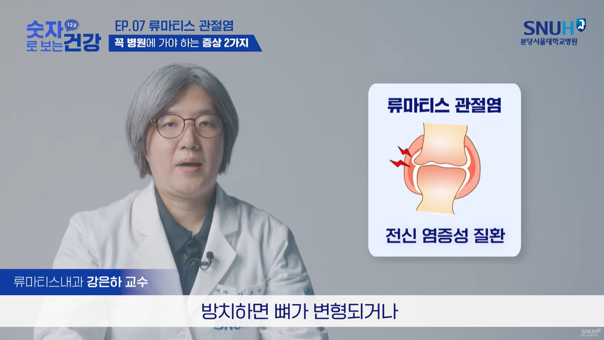 전신 염증성 질환