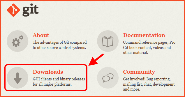Git Homepage
About, Documentation
(Downloads) ←, Community