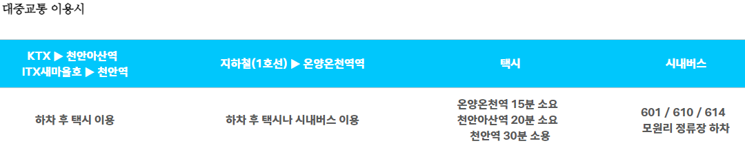 μμ° νΌλν΄λλ