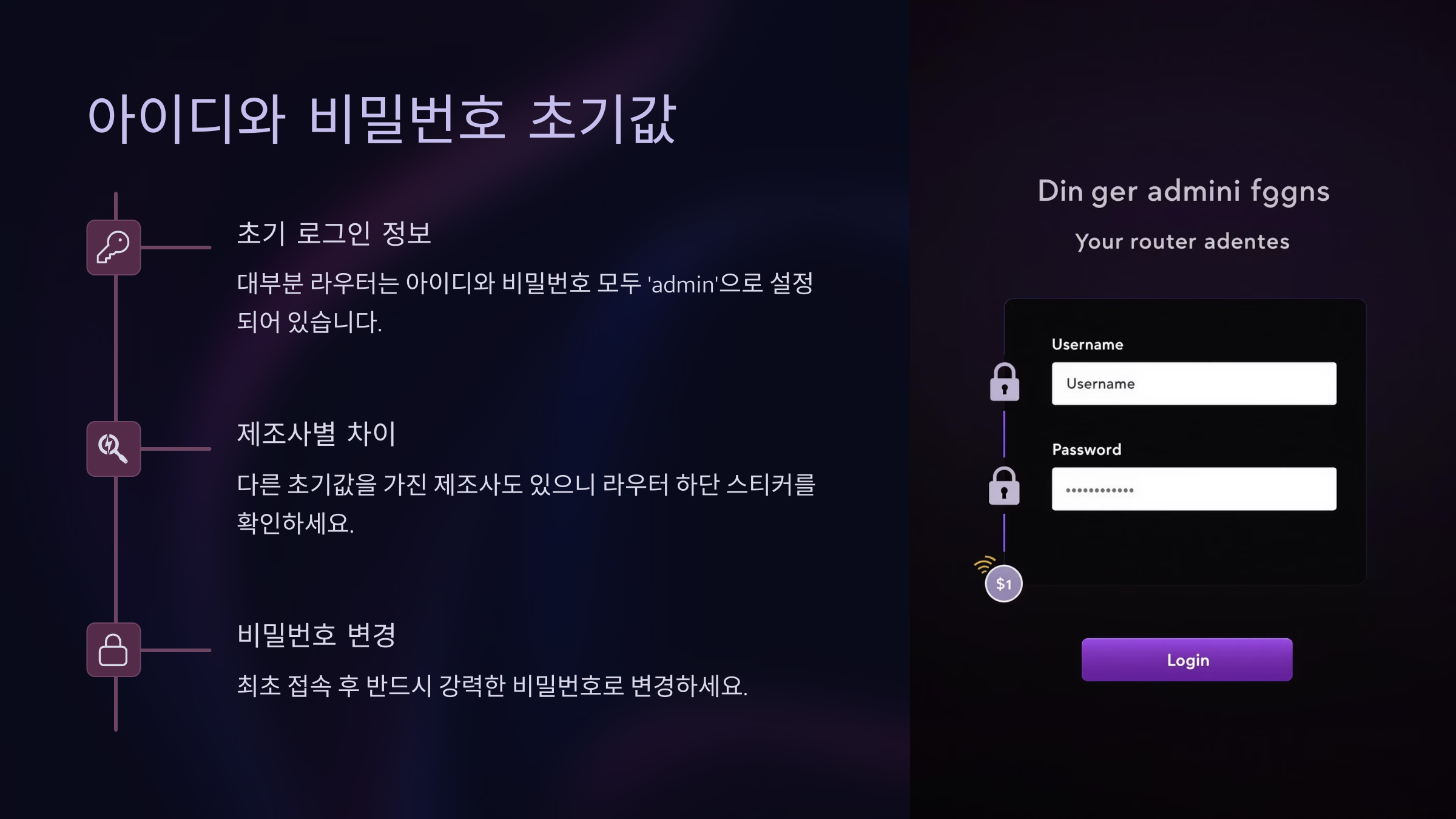 192.168.0.1 접속하기와 설정 가이드