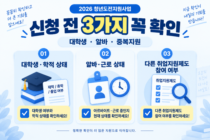 청년도전지원사업 대학생 알바 중복지원 확인사항