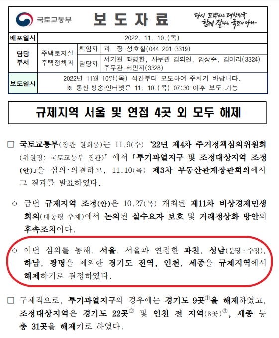 부동산 규제지역완화 관련 보도자료