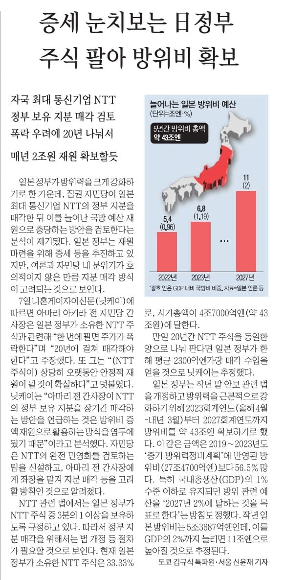 8월 8일 신문스크랩15