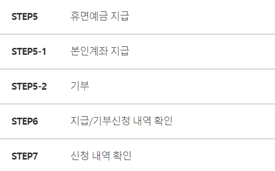 휴면환급금조회