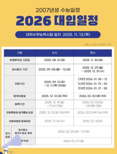 2026학년도 수능 원서 접수 일정, 놓치면 끝?!
