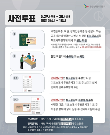 제21대 대통령 선거 사전투표 방법