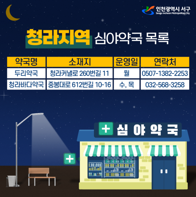 청라_심야약국