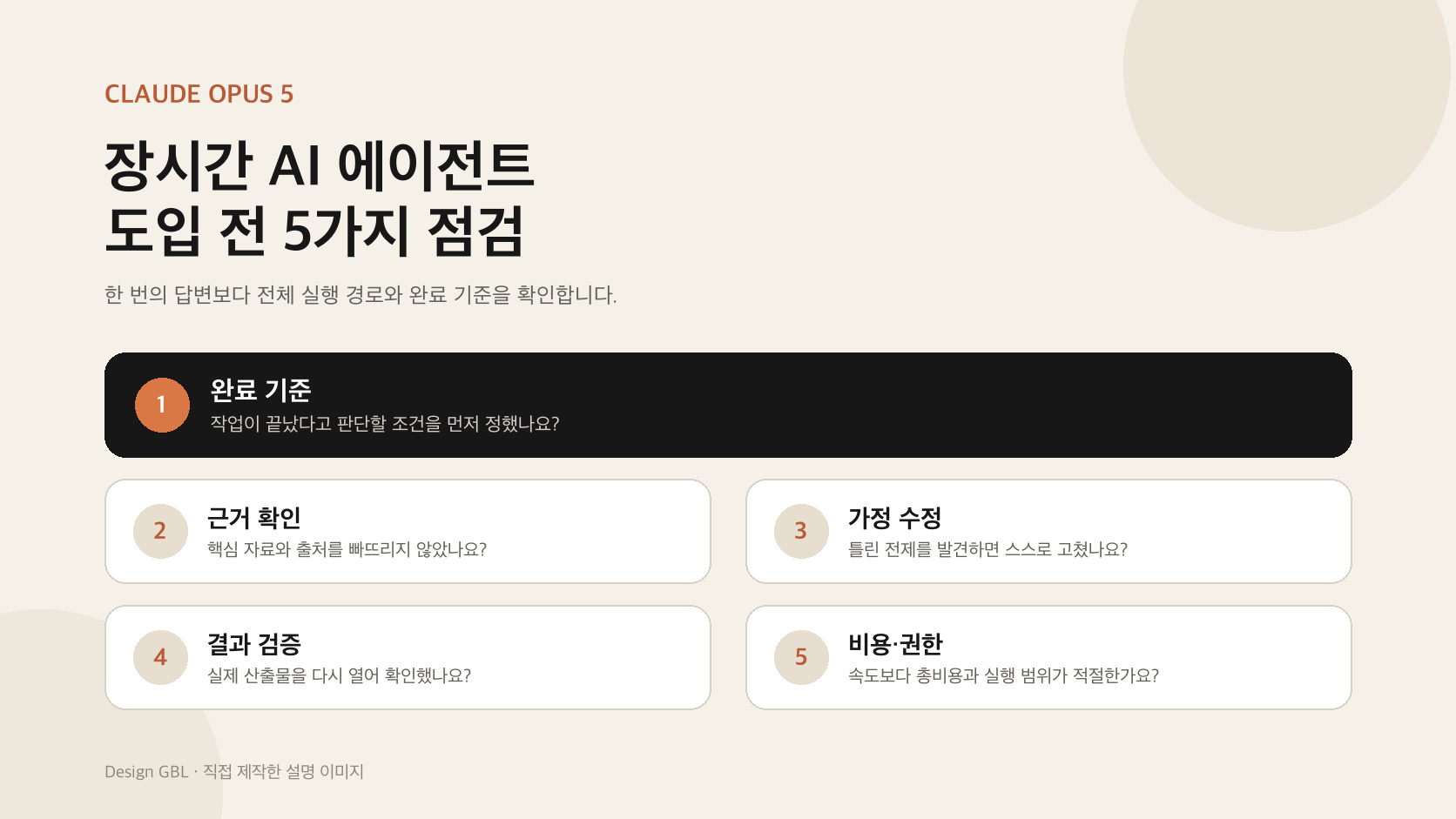 장시간 AI 에이전트 도입 전 확인할 완료 기준, 근거, 가정 수정, 결과 검증, 비용과 권한 체크리스트