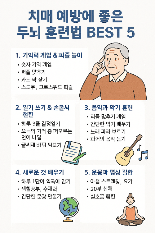 치매 예방에 좋은 두뇌 훈련법