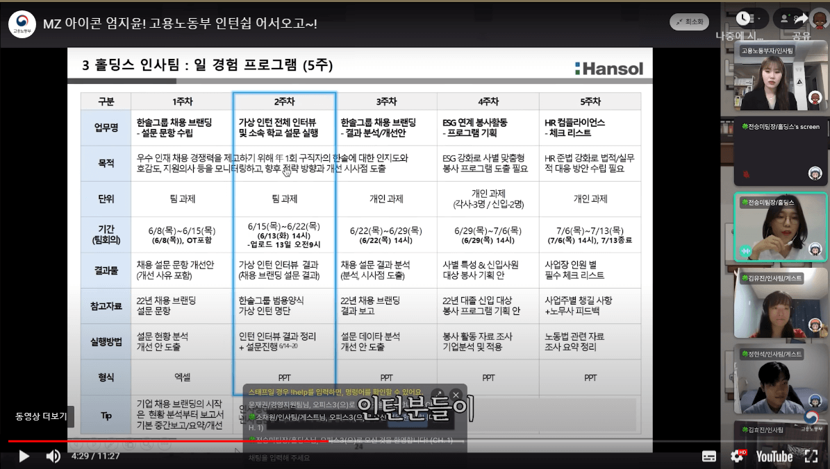 미래내일 일경험