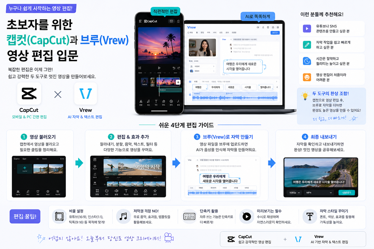 캡컷(CapCut)과 브루(Vrew) 영상 편집 입문