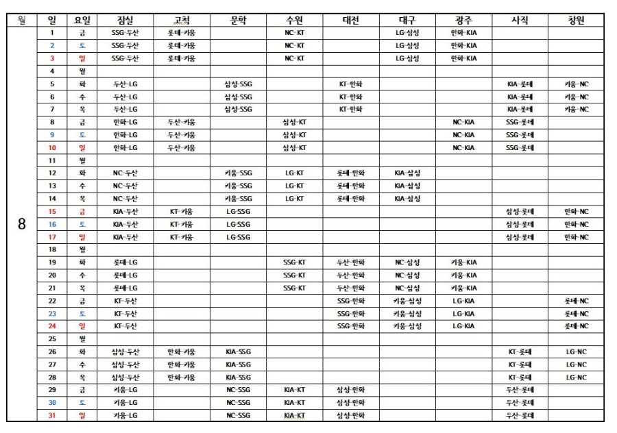2025년 KBO 프로야구 일정 개막전 소개 시범경기 일정