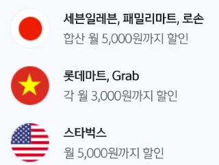 '부가 혜택' 3가지에 대한 간단한 설명