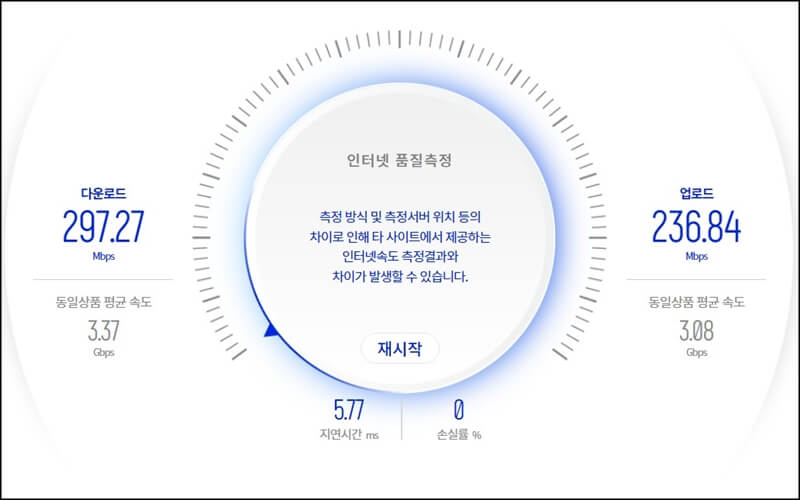 nia-인터넷-속도-측정-결과