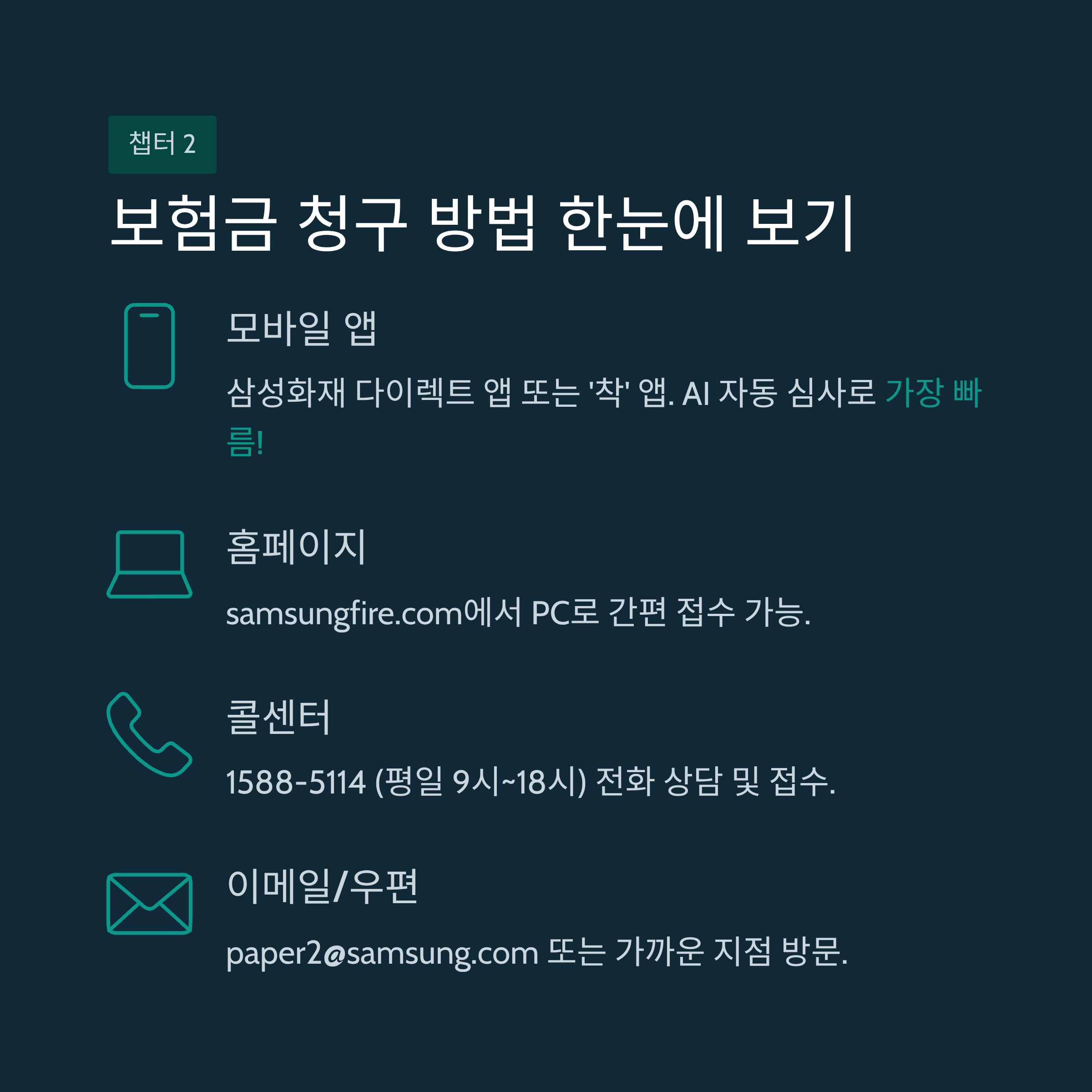 현대해상 실손보험 청구방법
