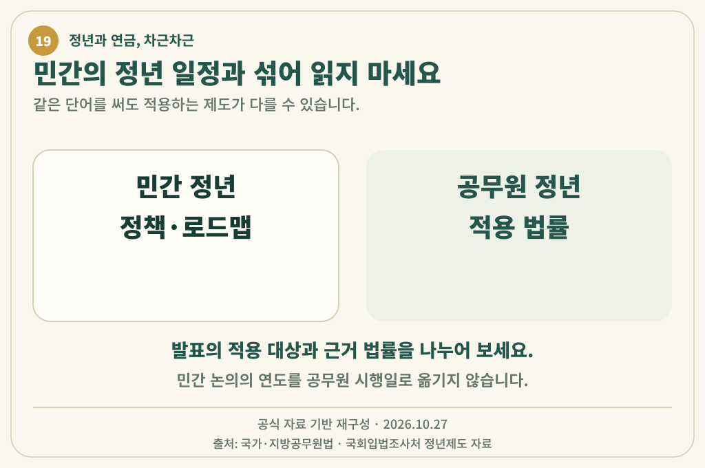 민간 정년 정책의 로드맵과 공무원 정년의 적용 법률을 나누어 보는 비교