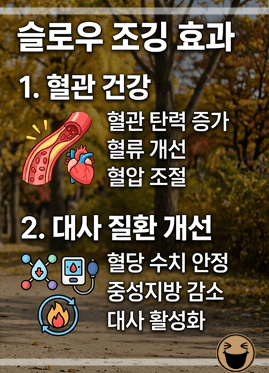 슬로우 조깅 효과
