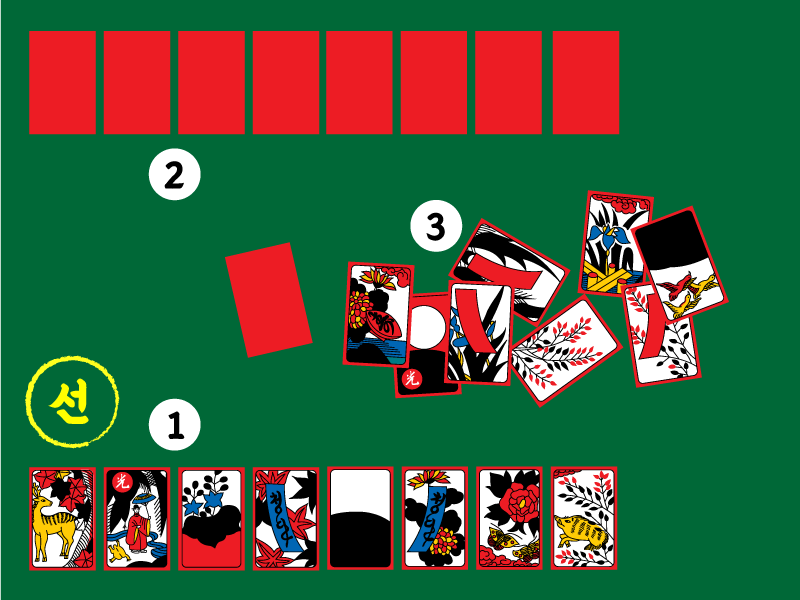 같은-순서로-선이-4장을-먼저-갖고-상대방에게-4장을-준다