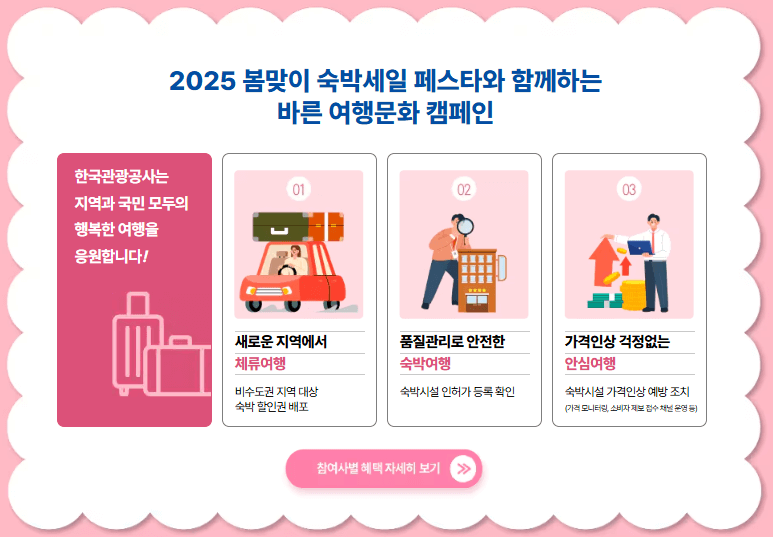 봄맞이 숙박 세일 페스타 할인쿠폰