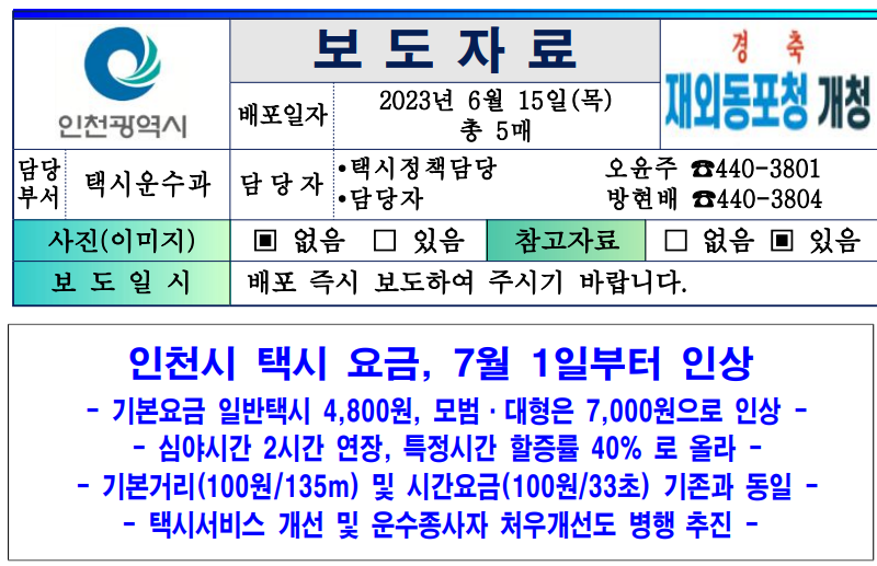 인천택시보도자료