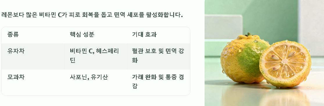 감기에 좋은 차