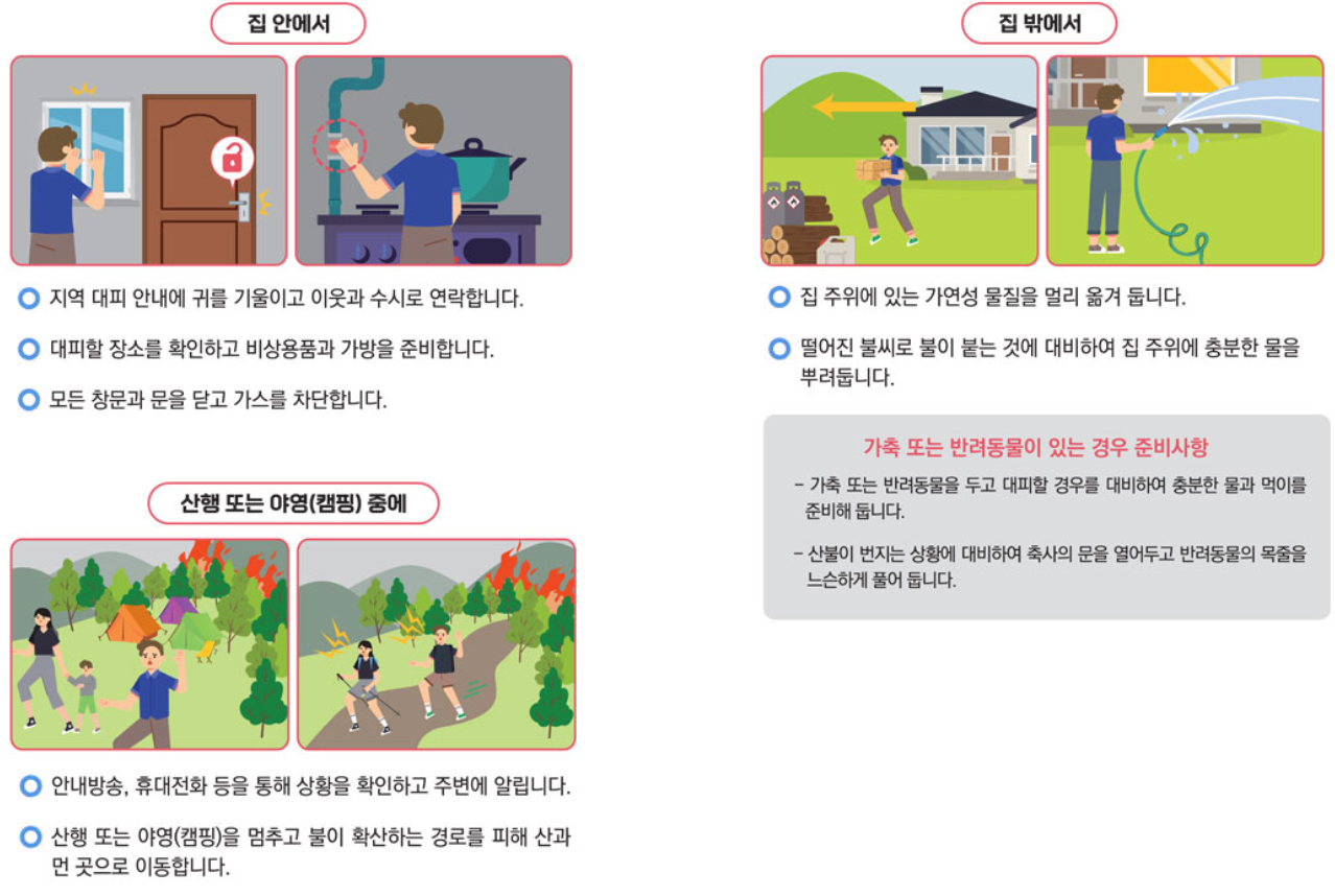 실시간 산불 지도 산불 정보 산불방지 국민행동요령 관련 사진