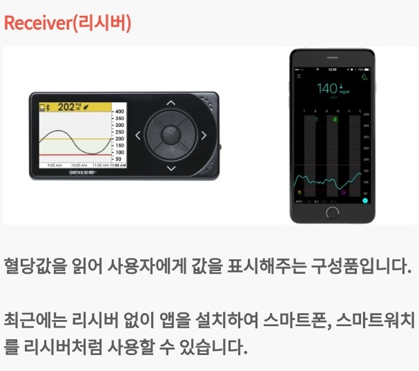 혈당측정기-종류