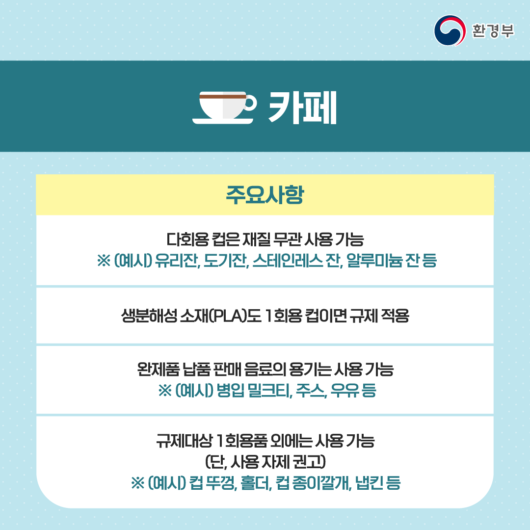 식품 접객업 유형별 주의 사항