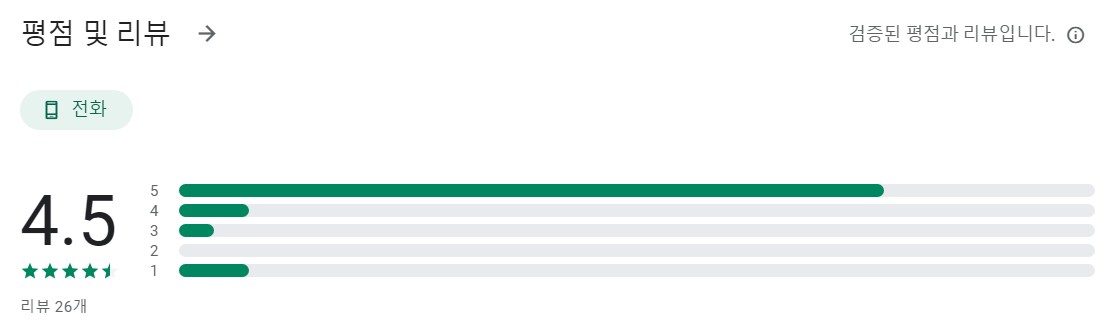 픽프레임앱 평가