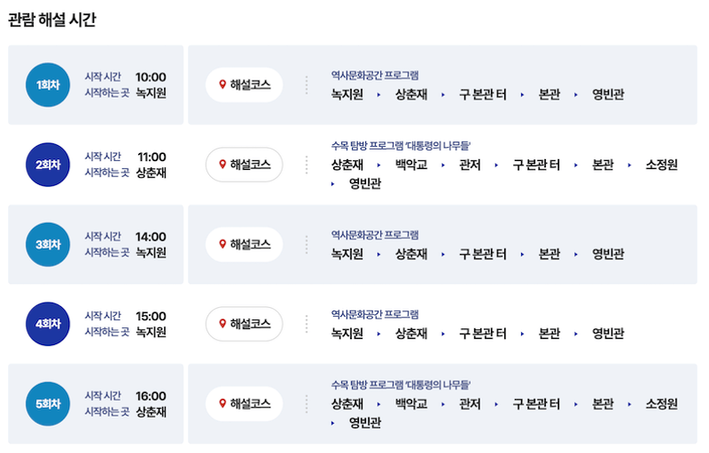 청와대 관람 해설 시간