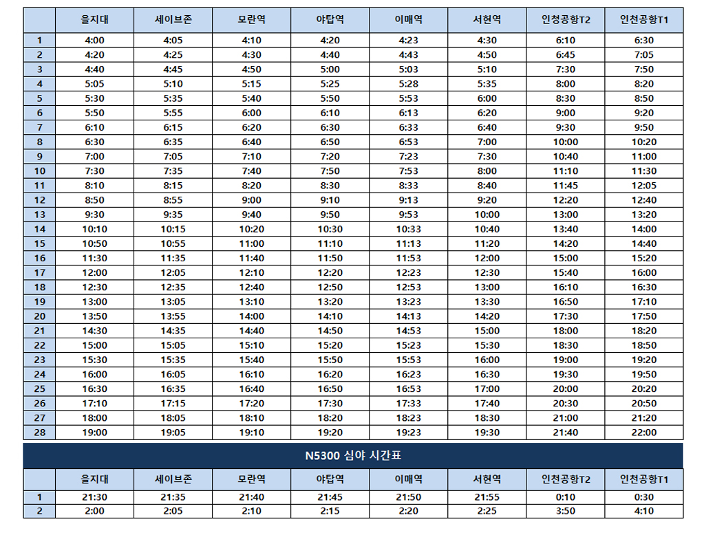 5300번 공항버스-시간표