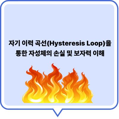 자기 이력 곡선(Hysteresis Loop)을 통한 자성체의 손실 및 보자력 이해