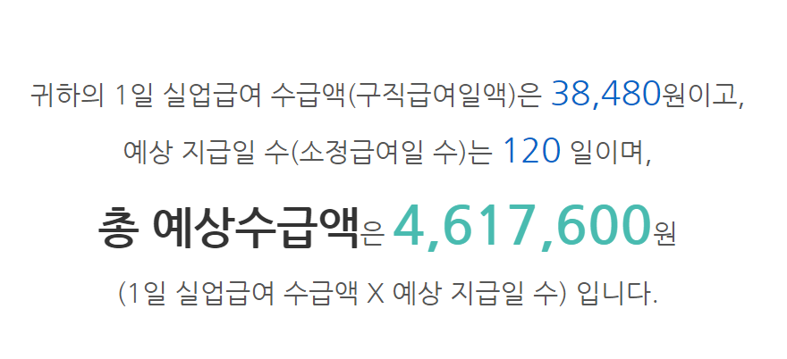 일용직 실업급여 수급자격 금액 및 신청방법