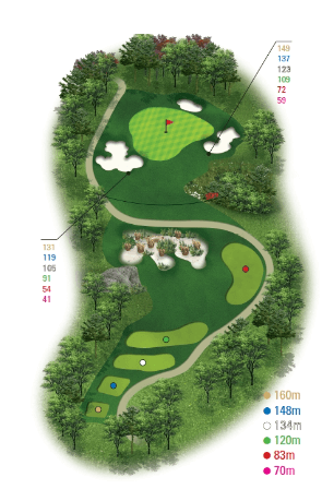 서 코스 6 Hole