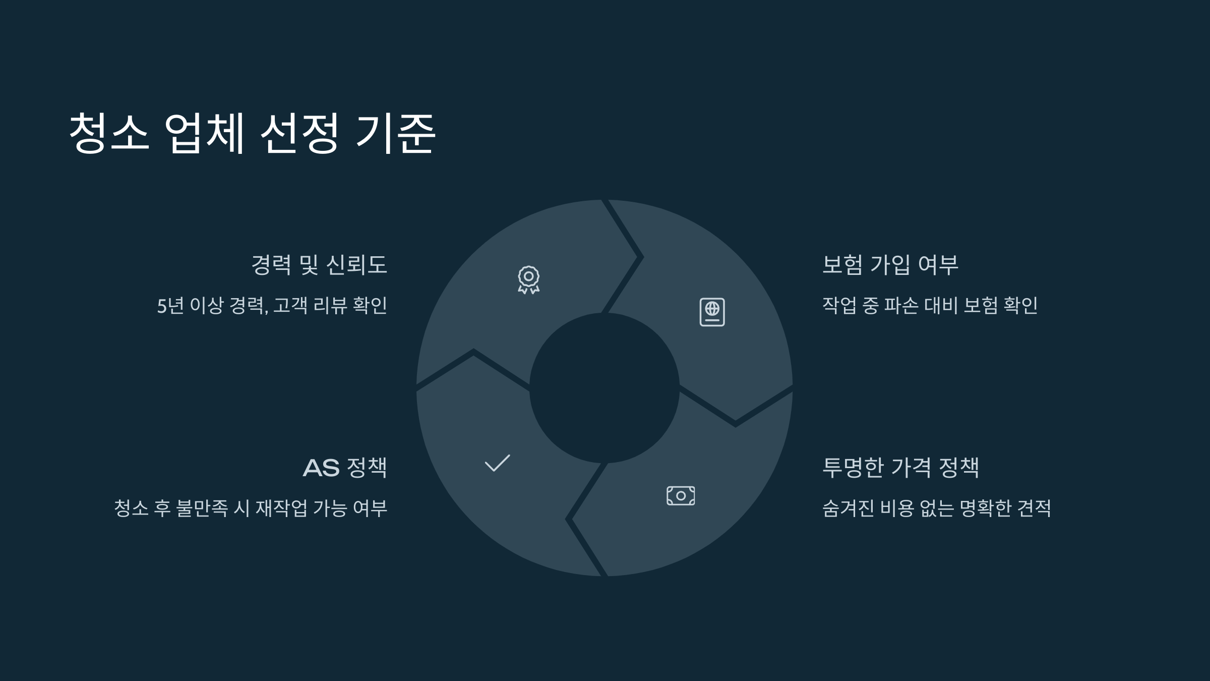 광명 입주청소 업체 선정기준